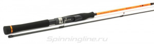 Спиннинг Maximus Axiom 18ML (180см,5-25гр)